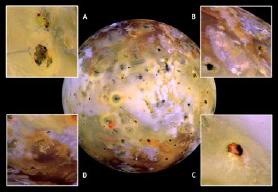 Io tidal heating