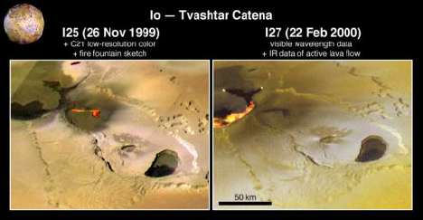 Tvashtar Eruption