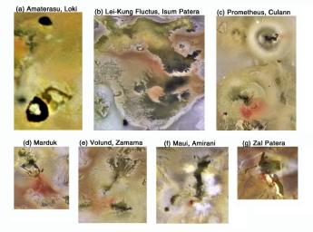 Io Key volcanic centers